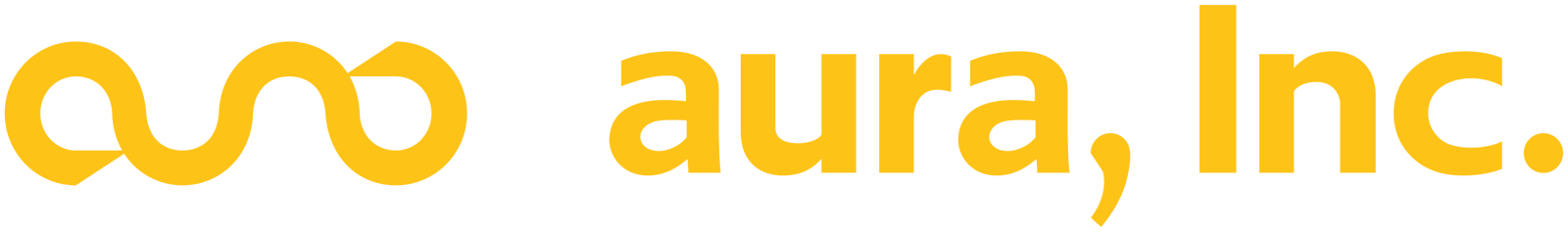 aura, Inc.